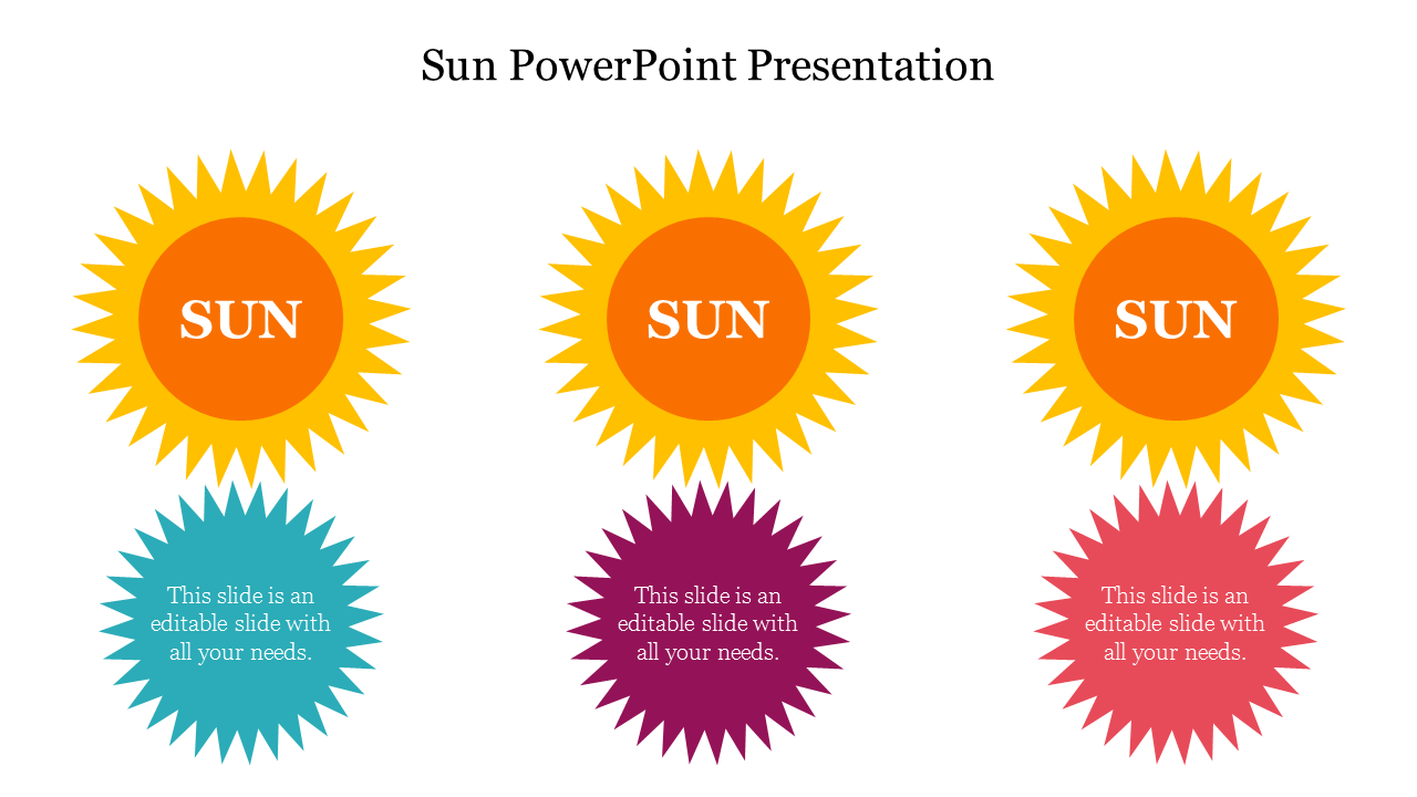 Innovative Sun PowerPoint Presentation Template Slides